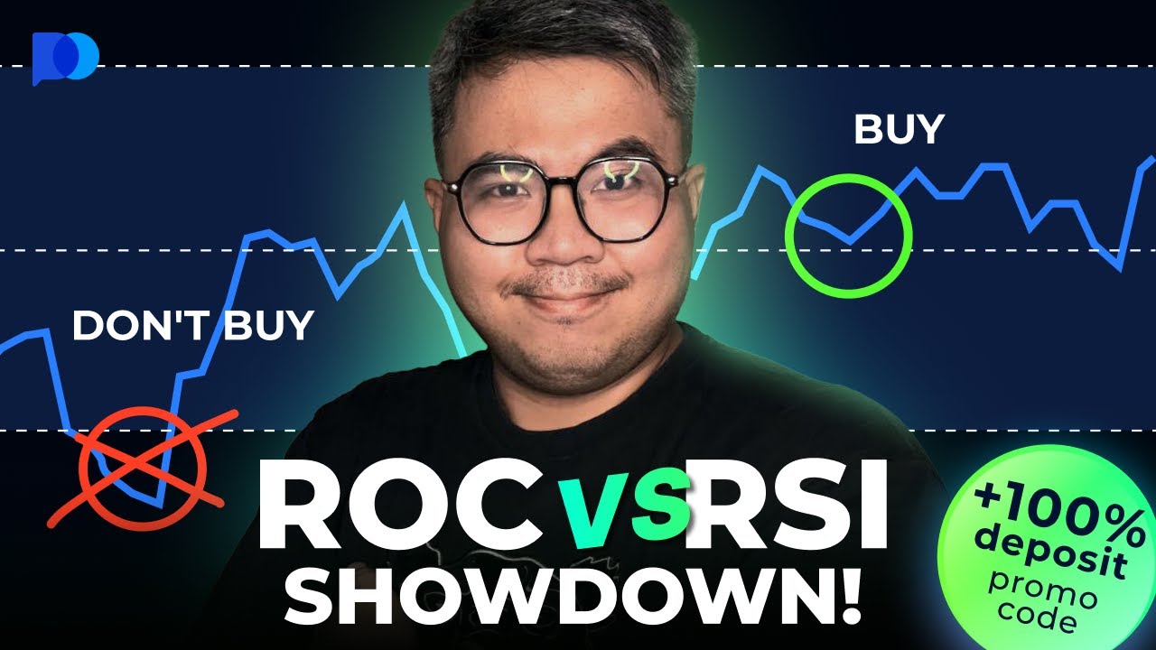 Rate of Change x RSI – Which Indicator Wins?