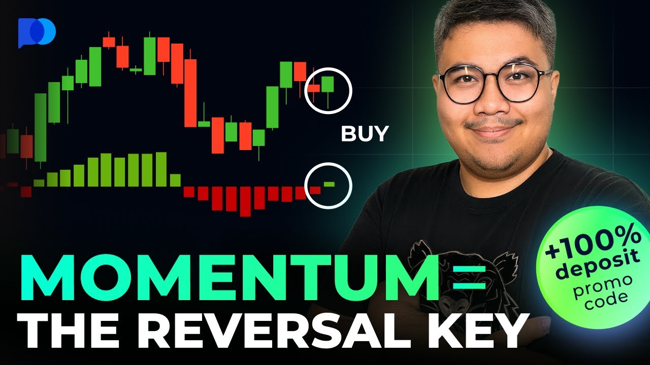 Finding the Reversal with Momentum — LIVE Market Breakdown