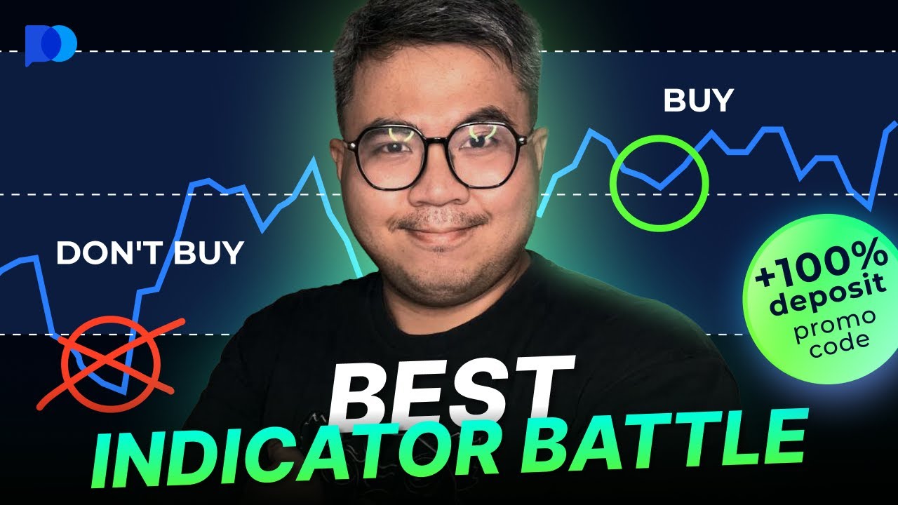 RSI vs CCI | Which Indicator Is Better for Trading? (Live Analysis) | Pocket Option