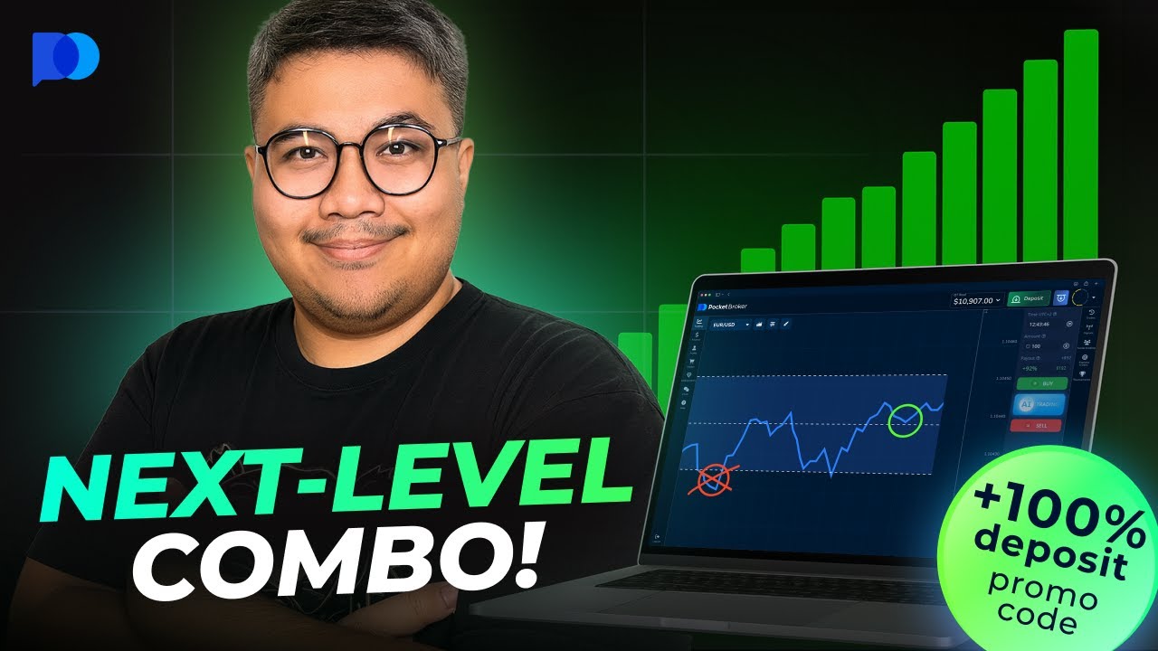 Fractal x Parabolic — The Dynamic Duo of Trend Trading! ⚡📊